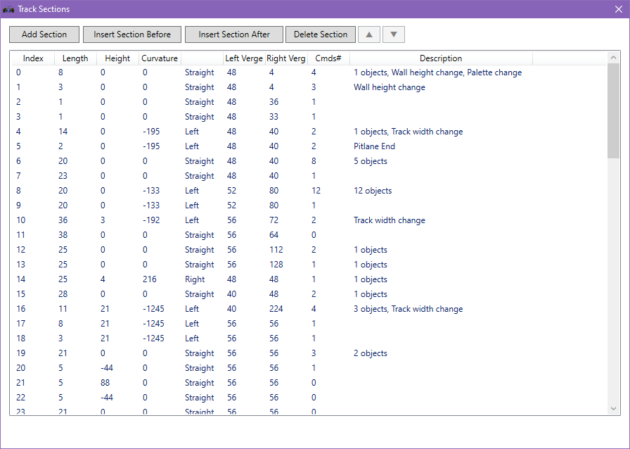 Track Section list window screenshot