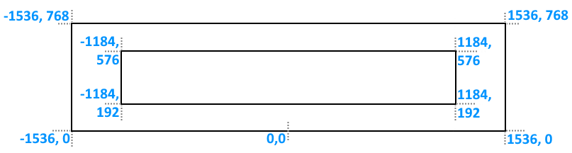 Object shape 43 coordinates