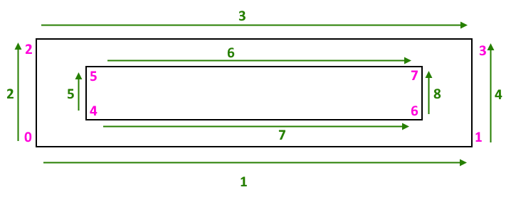 Object shape 43 points and vectors