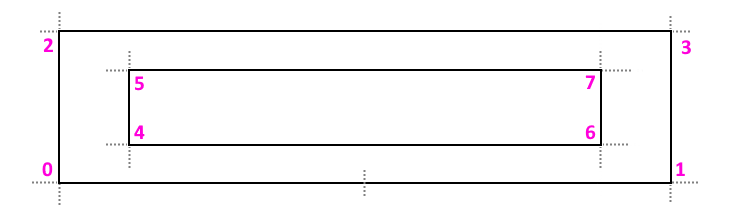 Object shape 43 points