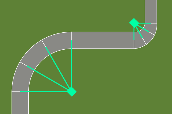 Corner geometry: Radius