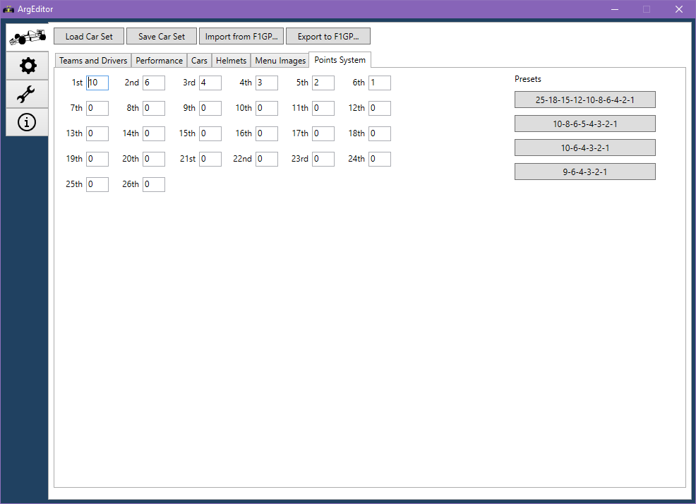 Points System tab