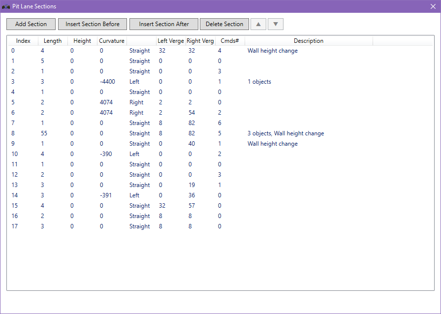 Pit lane section list window screenshot